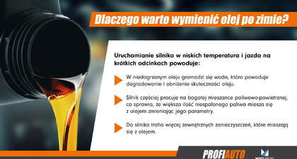 Okres pozimowy to jedna z dwóch najlepszych pór w ciągu roku na wymianę oleju w silniku. Trudne…